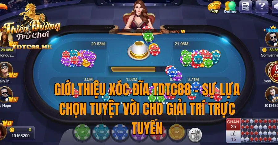 Nhận ngay ưu đãi 300% cho khoản tiền gửi đầu tiên tại Vn777 - Vn777