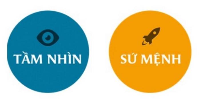 Lịch sử thành lập 898Bet - 898Bet