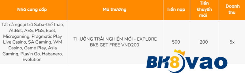 Hãy nhấp vào liên kết này để truy cập trang web chính thức của Kuwin Games - Kuwin