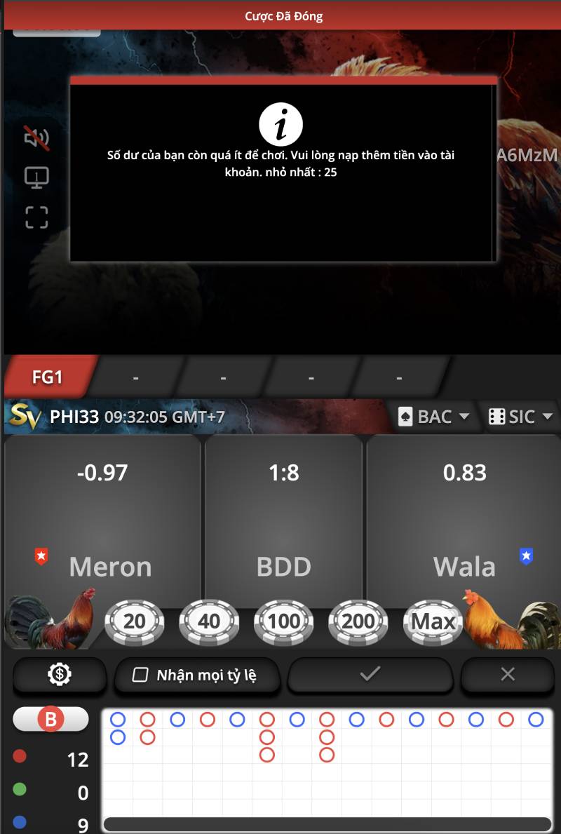 Các dịch vụ do F8bet House cung cấp - F8bet