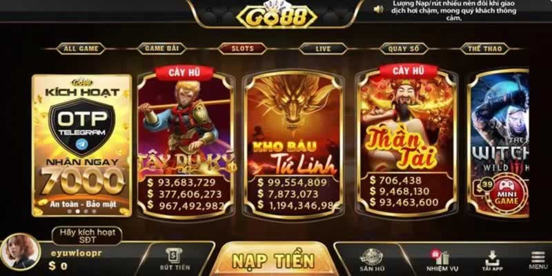 Ý nghĩa của sự ra đời tên miền Good88 - Good88