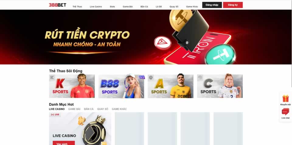 Trò chơi cá cược vui nhộn 88Online - 88Online