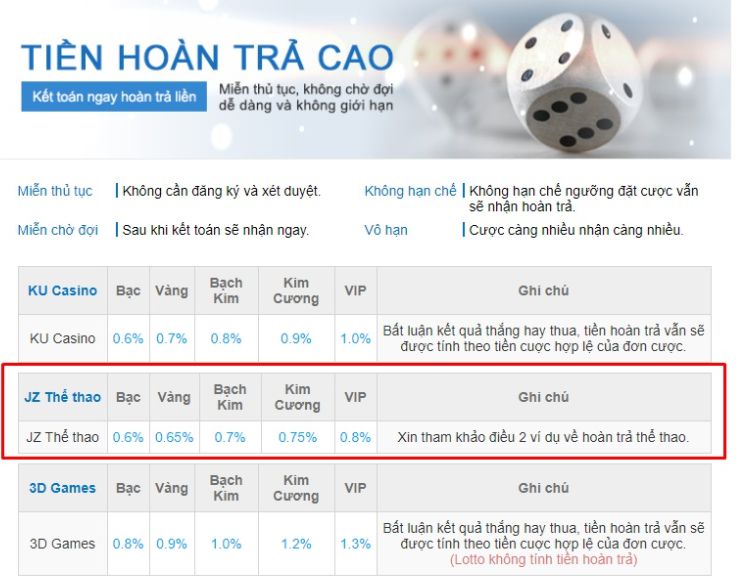 Wibo88 cung cấp hơn 1000 trò chơi thuộc nhiều thể loại khác nhau - Wibo88